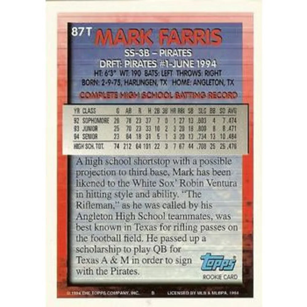 1994 Topps Traded Mark Farris DPK, RC 87T Pittsburgh Pirates